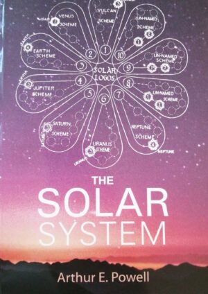 The Solar System